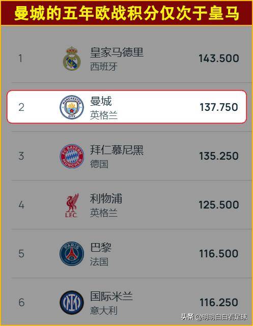 开云APP-战意十足：维达德卡萨布兰卡世俱杯热身赛回顾的简单介绍