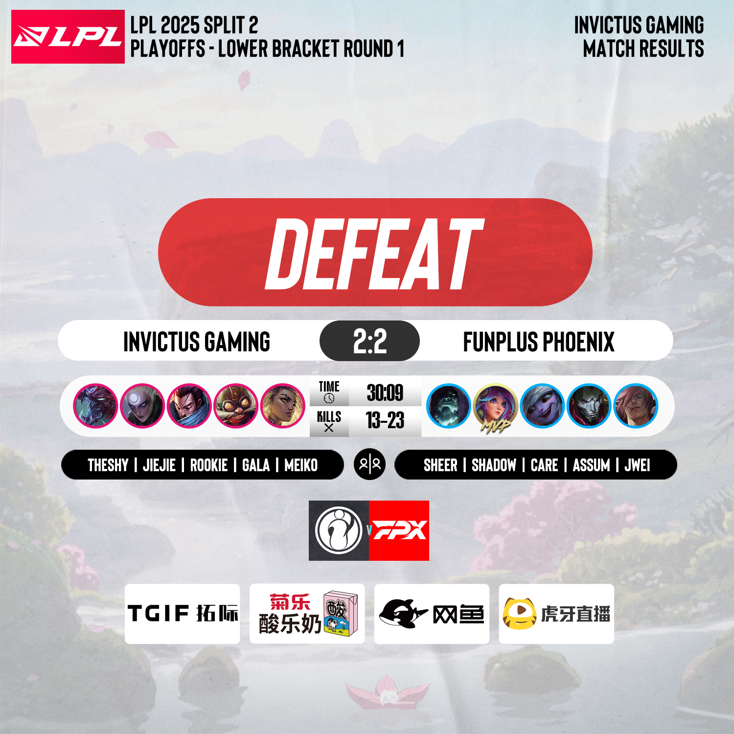 开云APP-FPX翻盘BRO，BDD拿下关键大龙宿命之战半决赛，技惊四座的简单介绍