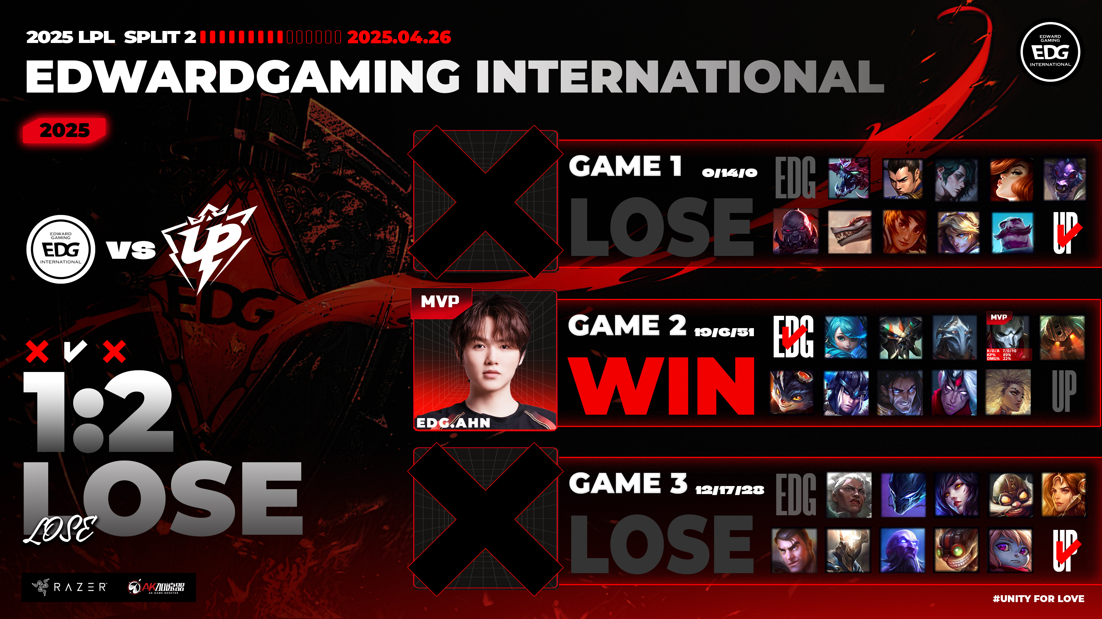 开云平台-包含100T翻盘HKA，Peanut关键团战开团秒人激烈交锋四强赛，点燃全场激情的词条