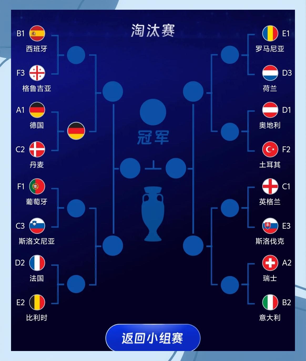 开云体育官网-包含波兰队晋级欧洲杯八强，锁定淘汰赛席位的词条